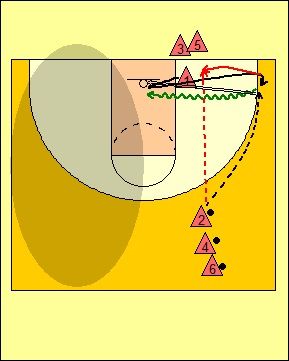 enseñanza, flex, ejercicio, ejercicios, baloncesto, basket, mini mini-basket, minibasket