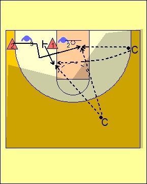 enseñanza, flex, ejercicio, ejercicios, baloncesto, basket, mini mini-basket, minibasket