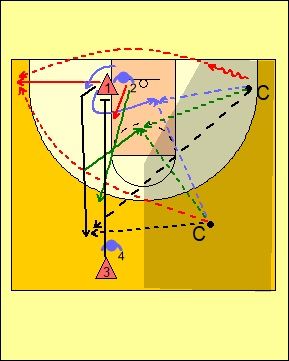 enseñanza, flex, ejercicio, ejercicios, baloncesto, basket, mini mini-basket, minibasket