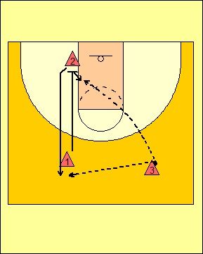 enseñanza, flex, ejercicio, ejercicios, baloncesto, basket, mini mini-basket, minibasket