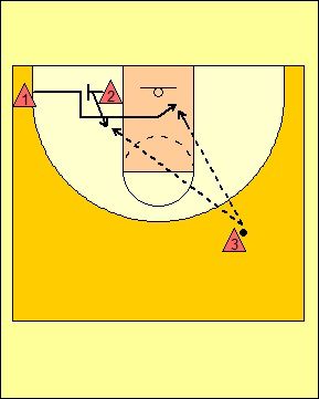 enseñanza, flex, ejercicio, ejercicios, baloncesto, basket, mini mini-basket, minibasket