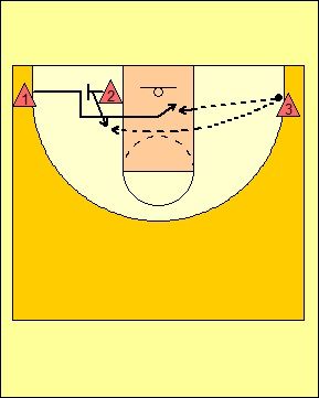 enseñanza, flex, ejercicio, ejercicios, baloncesto, basket, mini mini-basket, minibasket