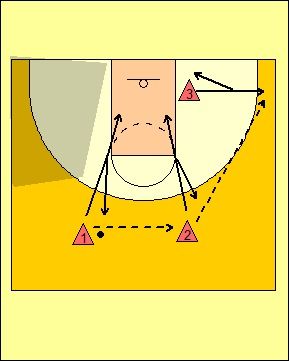 enseñanza, flex, ejercicio, ejercicios, baloncesto, basket, mini mini-basket, minibasket