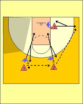 enseñanza, flex, ejercicio, ejercicios, baloncesto, basket, mini mini-basket, minibasket