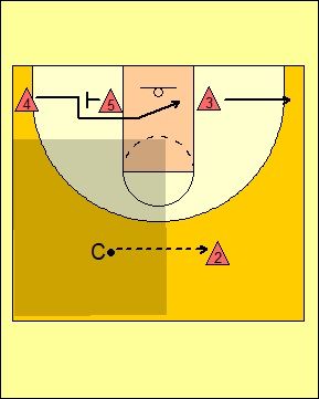 enseñanza, flex, ejercicio, ejercicios, baloncesto, basket, mini mini-basket, minibasket