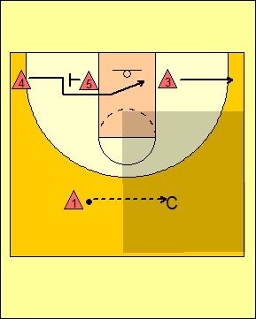 enseñanza, flex, ejercicio, ejercicios, baloncesto, basket, mini mini-basket, minibasket