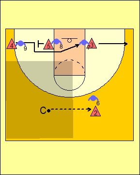 enseñanza, flex, ejercicio, ejercicios, baloncesto, basket, mini mini-basket, minibasket