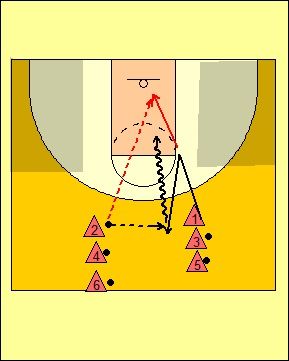 enseñanza, flex, ejercicio, ejercicios, baloncesto, basket, mini mini-basket, minibasket