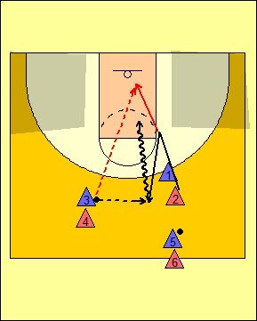 enseñanza, flex, ejercicio, ejercicios, baloncesto, basket, mini mini-basket, minibasket