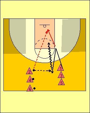 enseñanza, flex, ejercicio, ejercicios, baloncesto, basket, mini mini-basket, minibasket